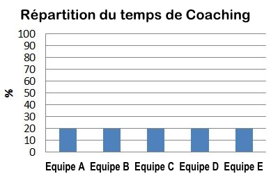 CoachRythm1_fr.png