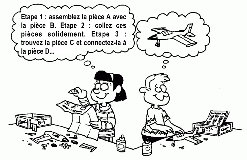 quel-type-d-apprenant-etes-vous_fr.png