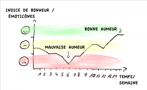 indice de bonheur.png