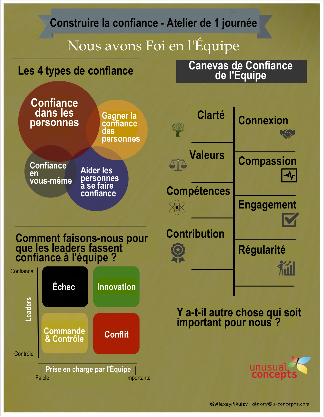 growingtrust-141216041959-conversion-gate01_fr.png