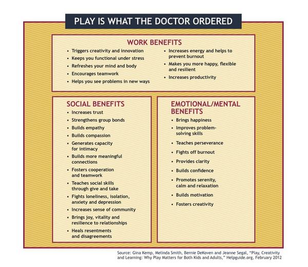 play_is_what_the_doctor_ordered-EN.jpg