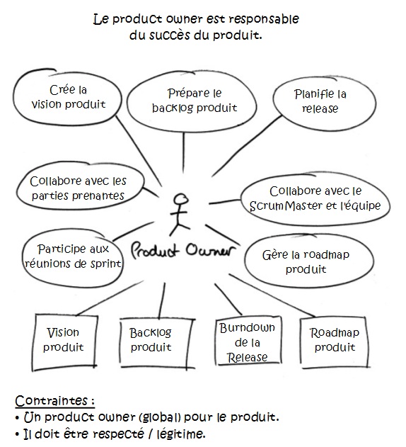 PO-sur-une-page.jpg