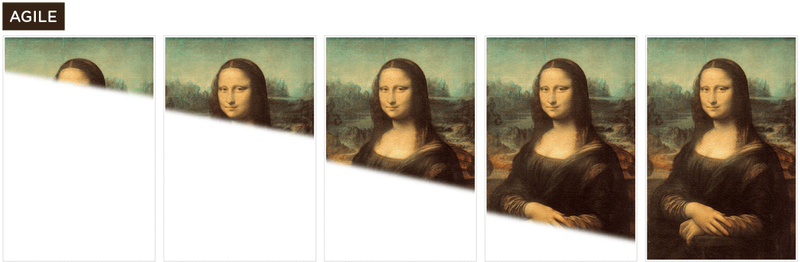 jc-mona_agile.png