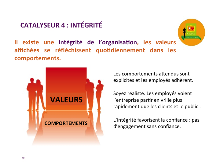 business-done-better-key-enabler-4_fr.png