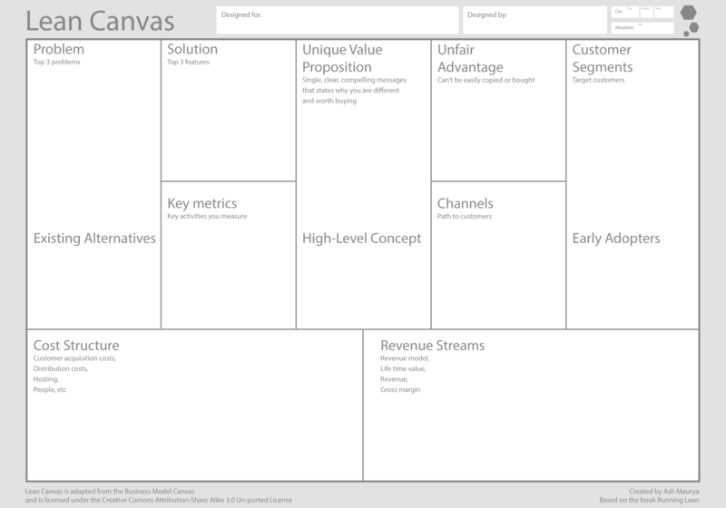 lean_canvas_en.png