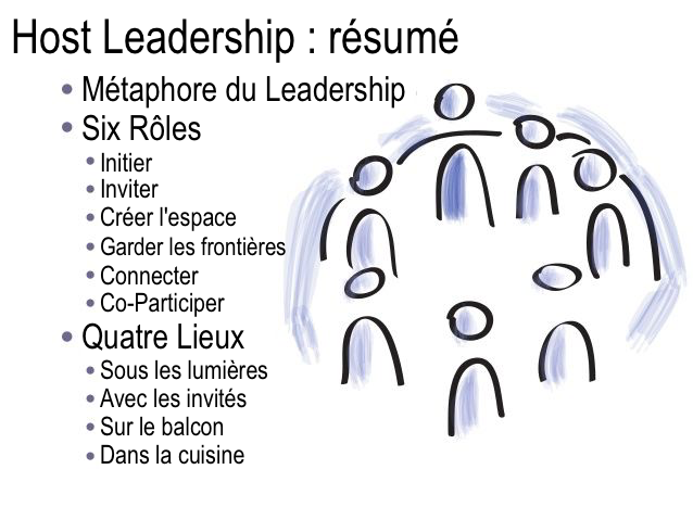 host-leadership-workshop_fr.png
