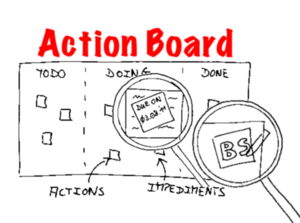 initial_actionboard.png
