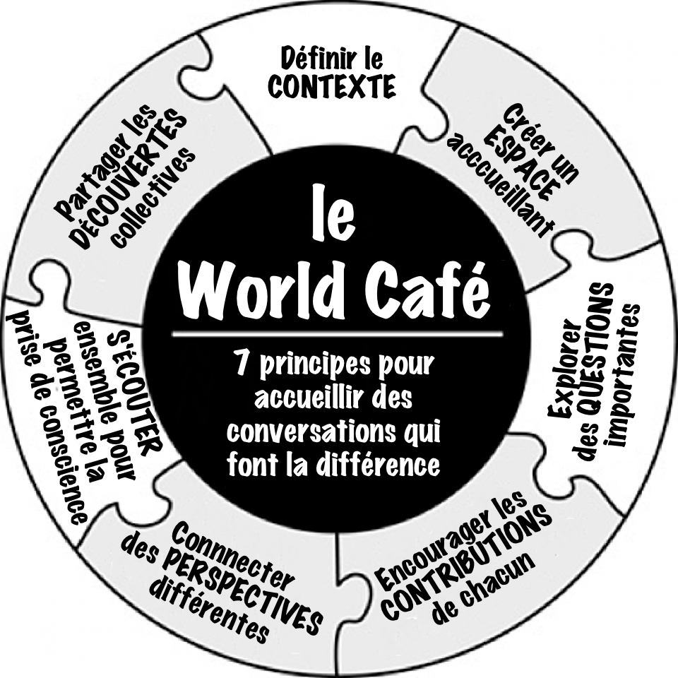 world-cafe-circle_fr.png