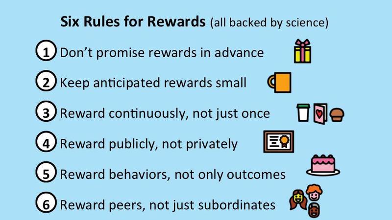 six-rules-for-rewards_en.jpg