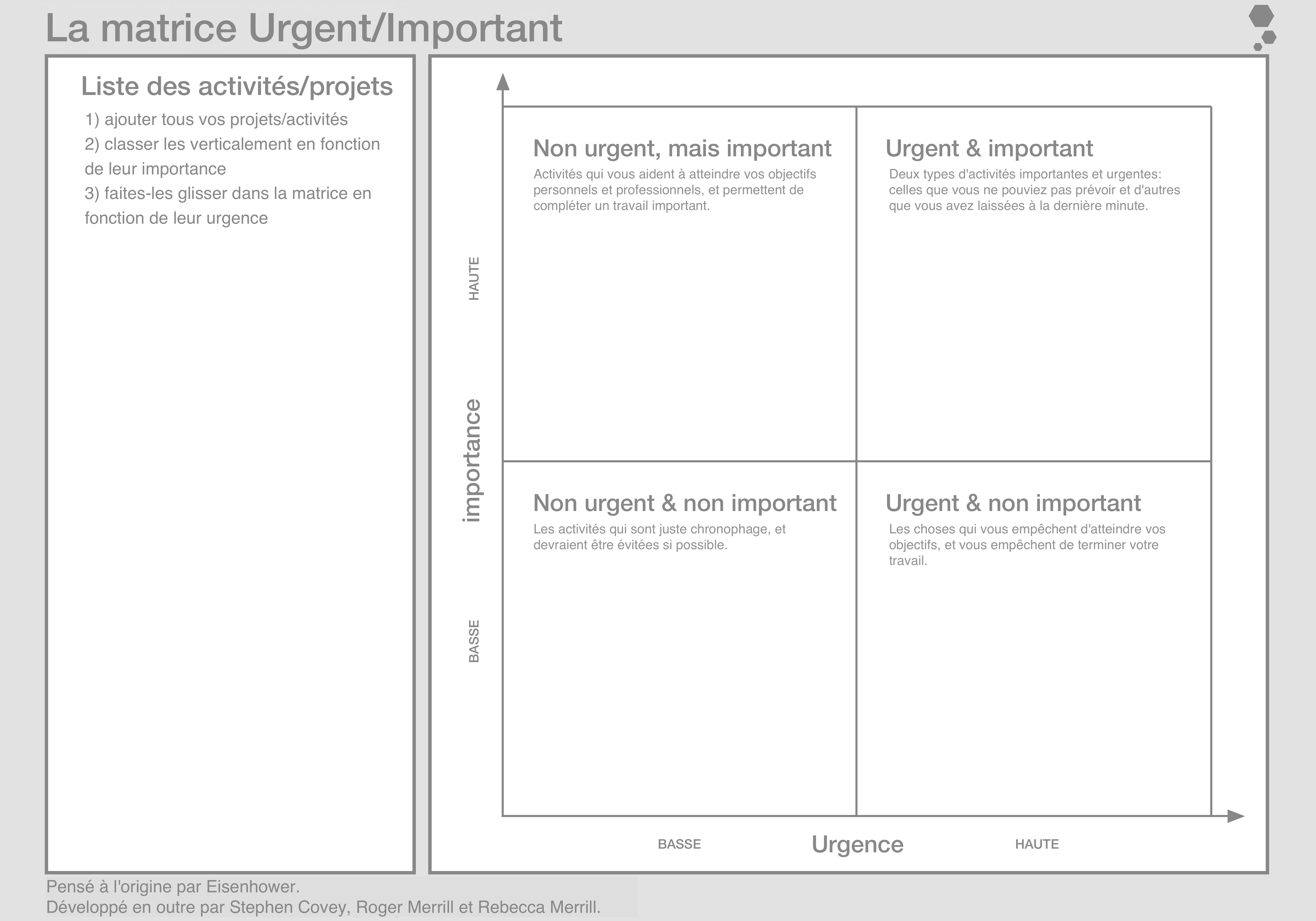 canvas_Urgent_important_matrix-FR.png