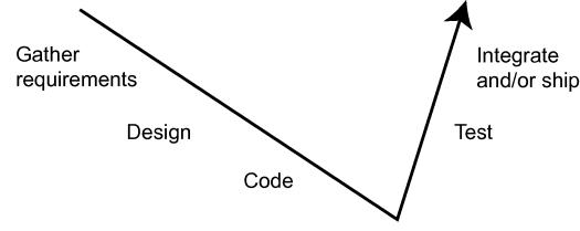 Cockburn_Fig1.jpg