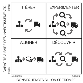 im-contexts_fr.png