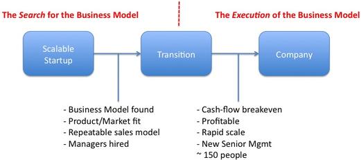 business-model1.jpg