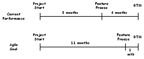 Shortening_Tail.jpg