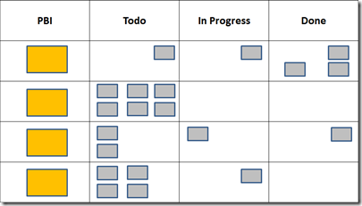 Sprint-Backlog.png