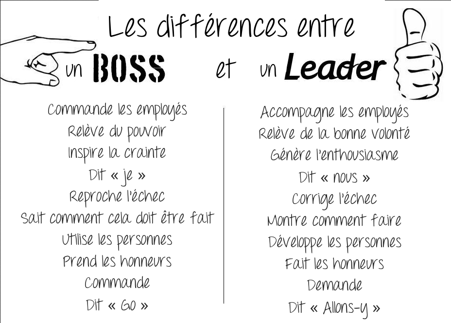 boss-vs-leader-FR.png