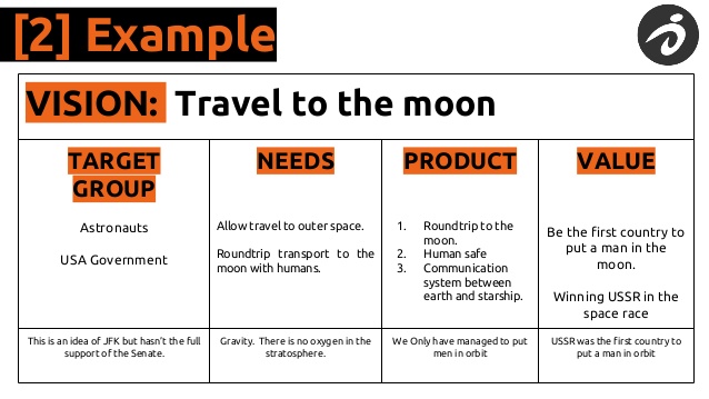 i-have-an-idea-product-vision-example_en.jpg