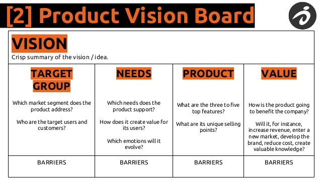 i-have-an-idea-product-vision-board_en.jpg