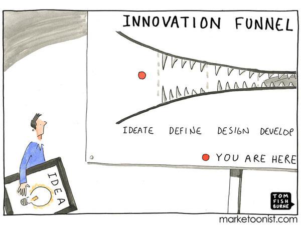 innovation-funnel_en.jpg