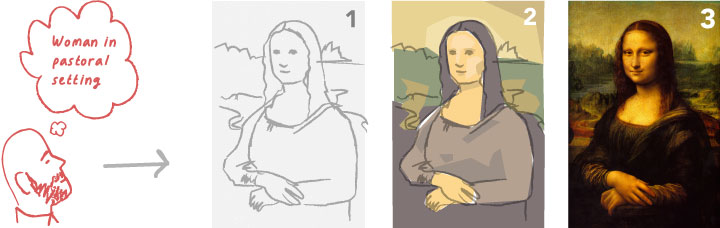 am-the-agile-mona-lisa.jpg