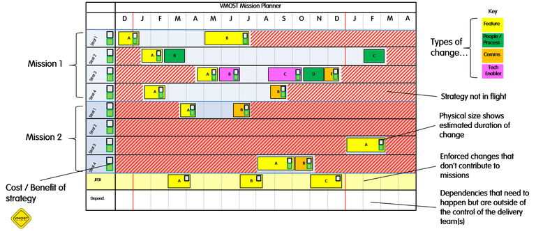 Vmost-mission-planner.png