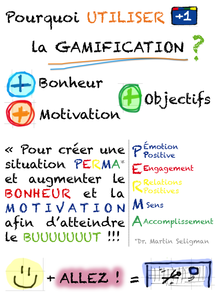 Gamification_Blog_P8_fr.png