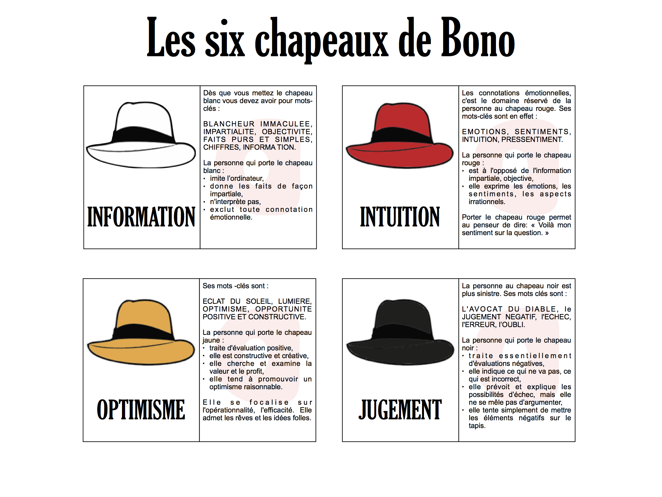 Bono_6_Hats_p1.png