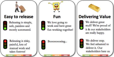 squad-health-check-awesome-cards.png