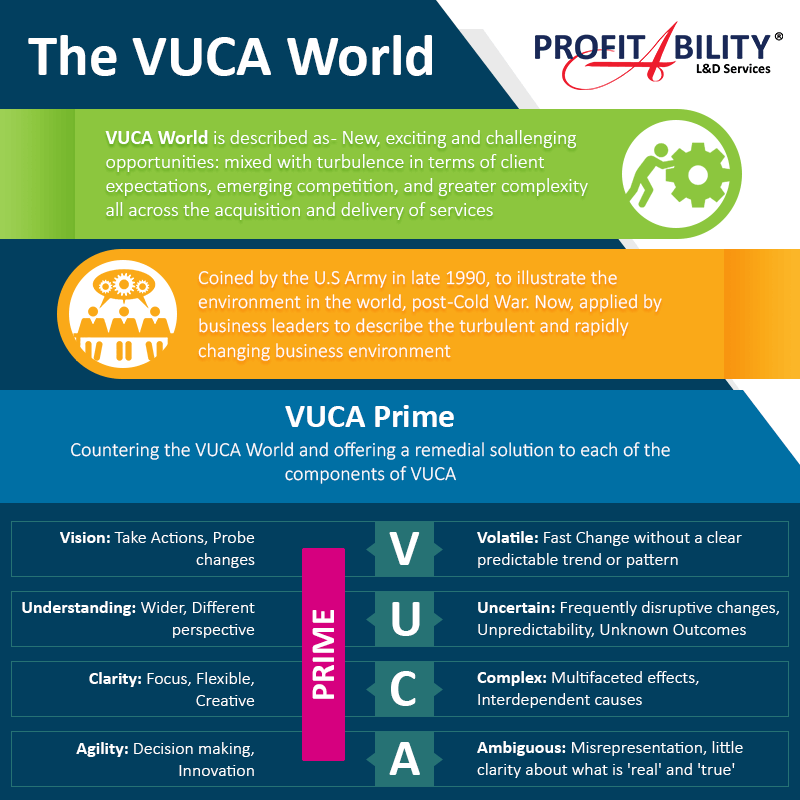 The-VUCA-World_en.png