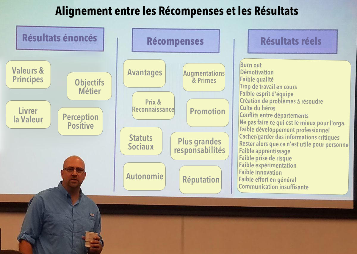 rewards-outcomes-alignment_fr.png