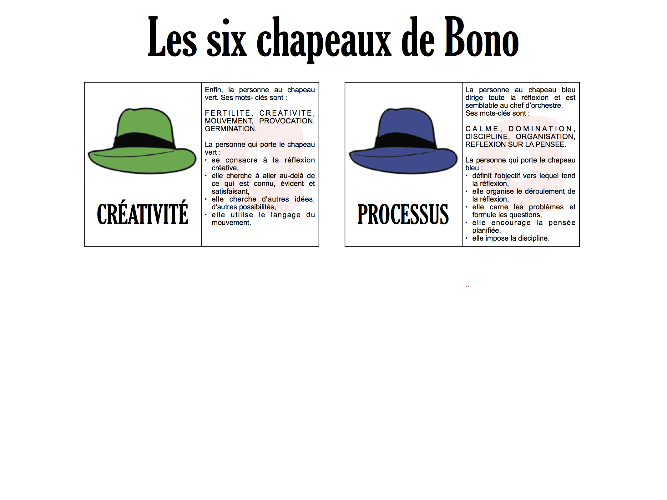 Bono_6_Hats_p2.png