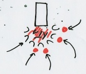Scrum-DealingWithIncidents-2.jpeg