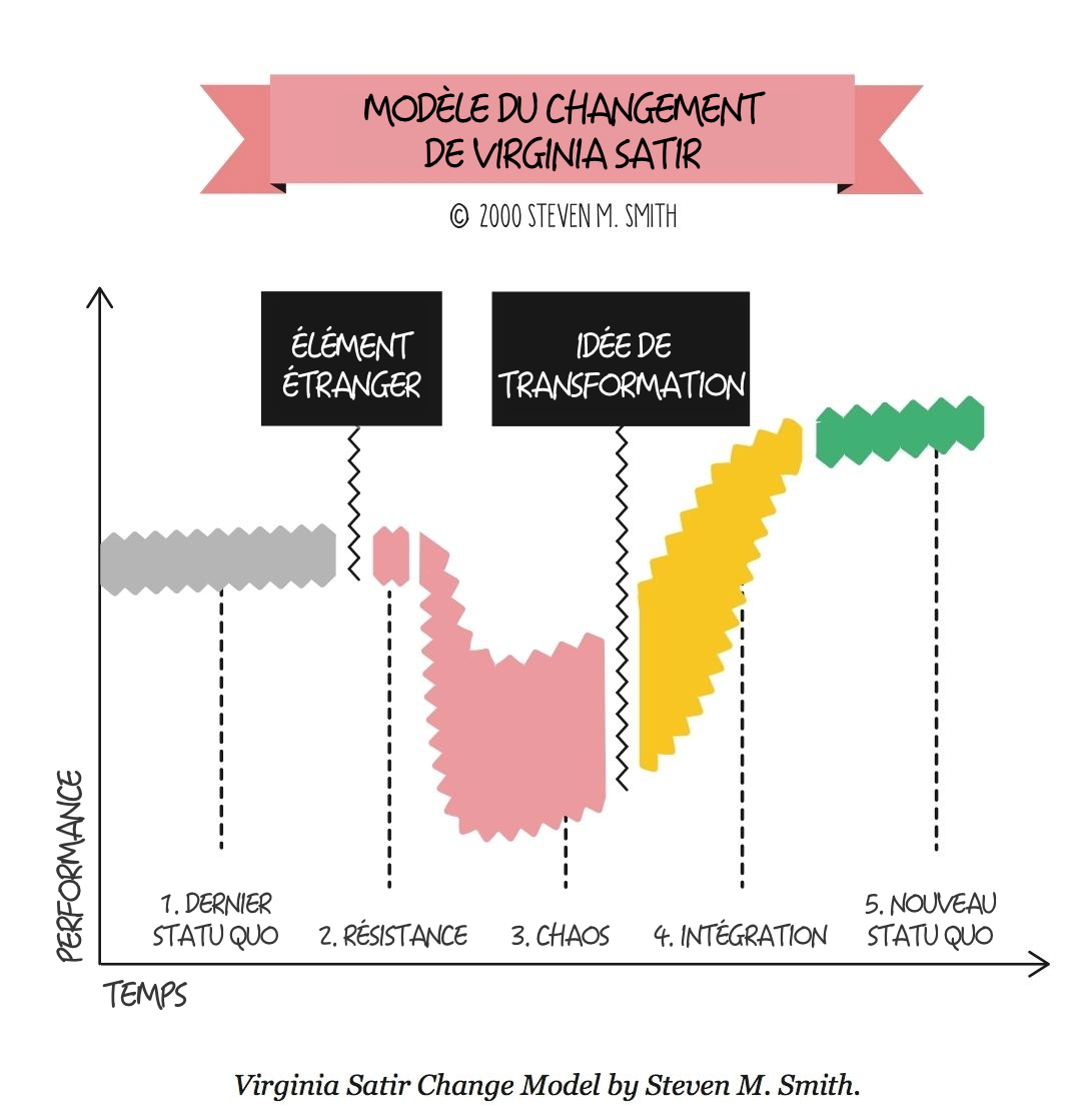 v2-ch1-satir-2_fr.png