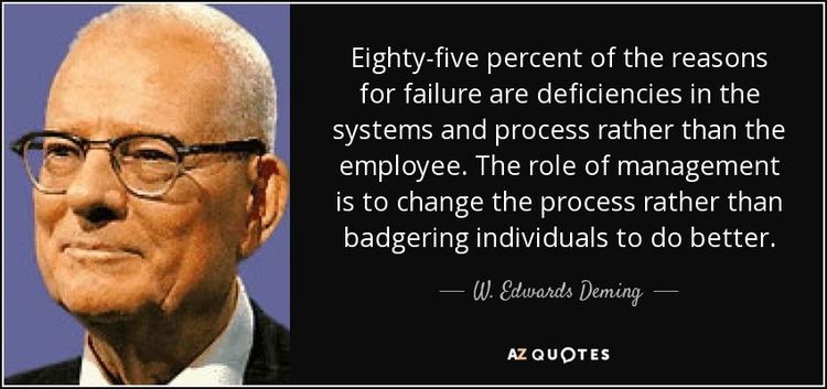 Citation-3-edwards-deming en.jpeg