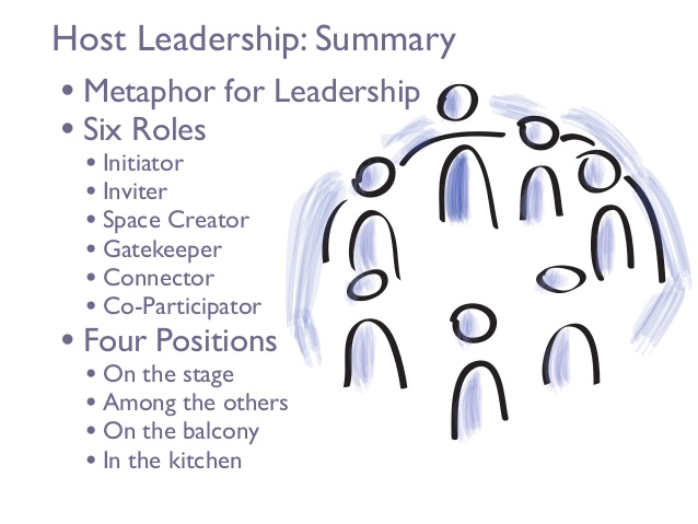 host-leadership-workshop_en.jpg