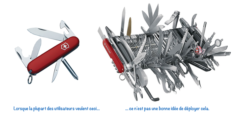 swiss-knife_fr.png