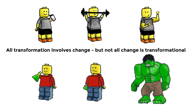 lessons-in-rapid-experiments-and-learning-from-failure_en.png