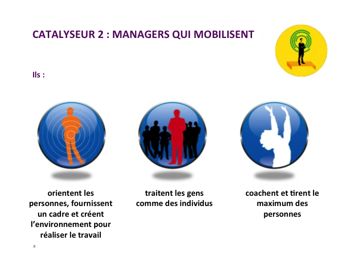 business-done-better-key-enabler-2_fr.png