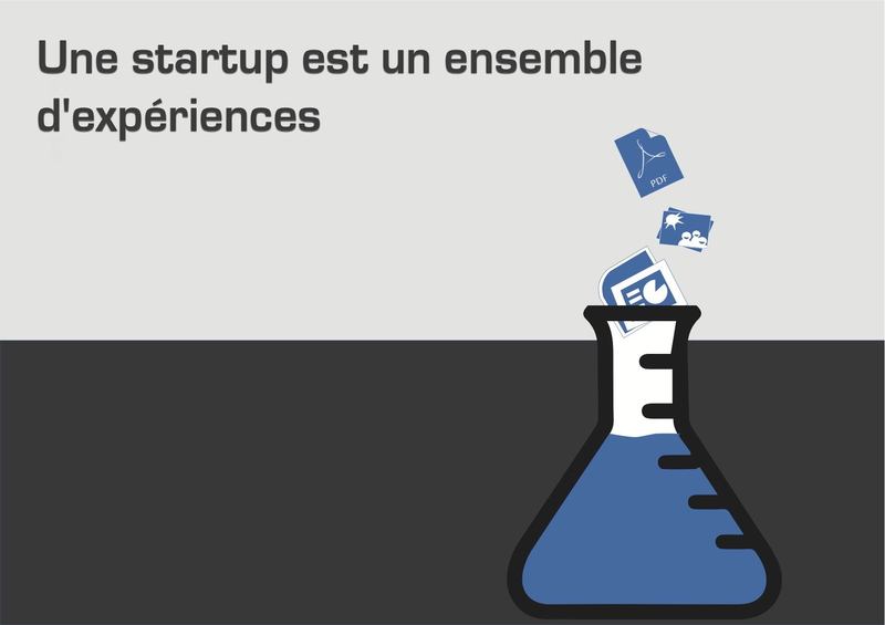 1-a-startup-is-a-set-of-experiments_fr.png
