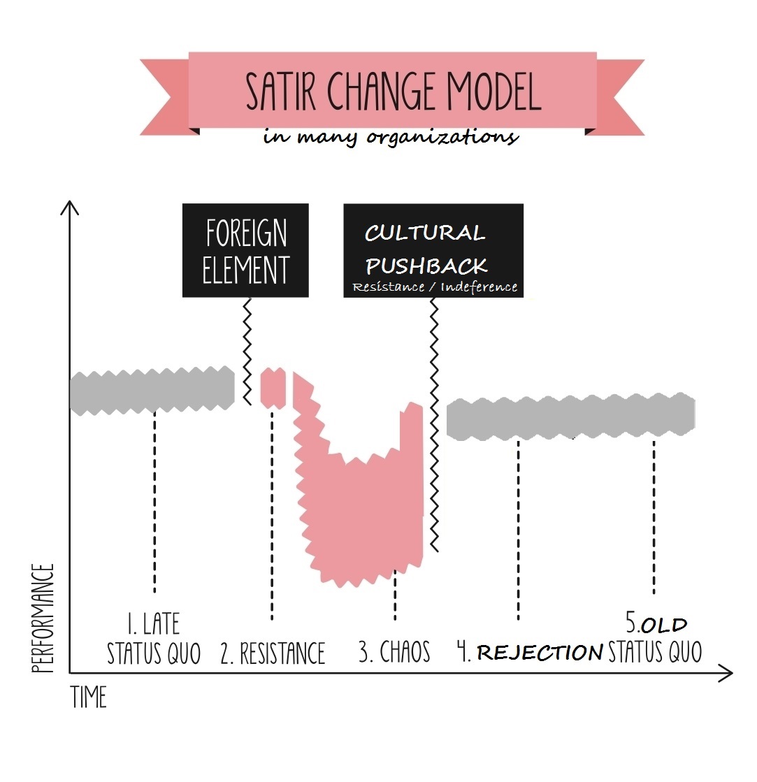 v2-ch1-satir-4_en.jpg
