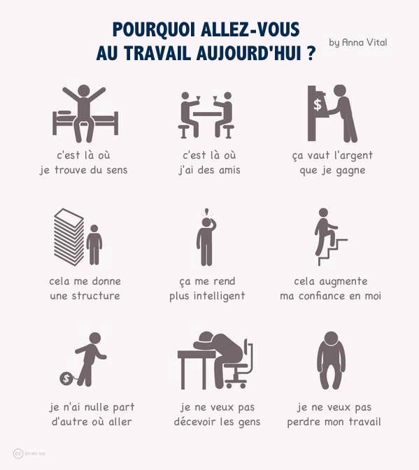 why-go-to-work-tomorrow_fr.png