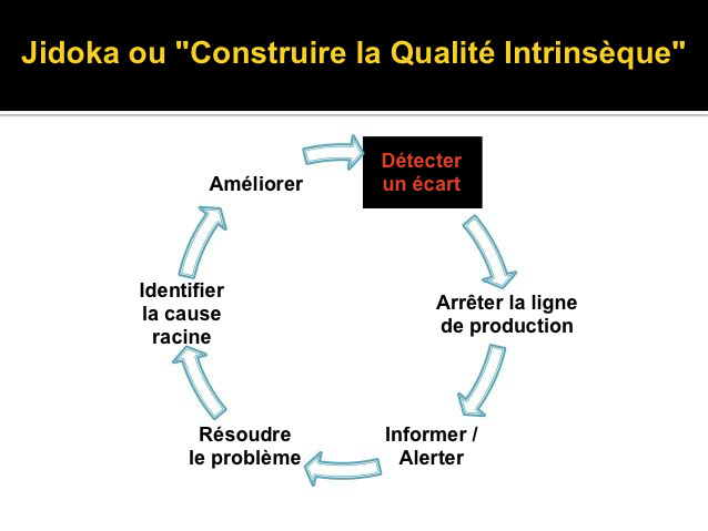 lean-roots-to-grow-wings-to-fly_fr.png