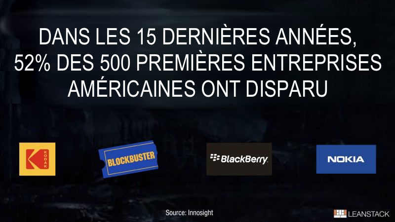 in-the-last-15-years_fr.png