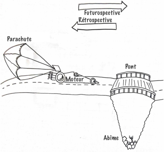 Retro-Futurospective.png