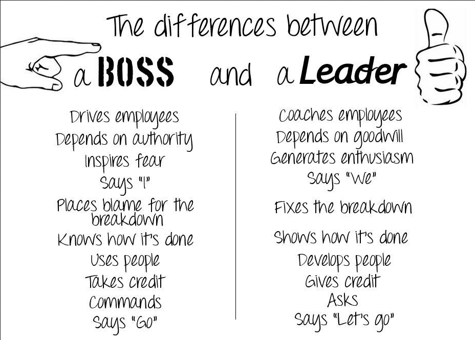 boss-vs-leader-EN.png