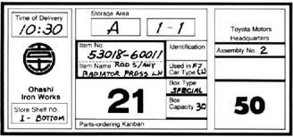 kanbancardfromliker.jpg