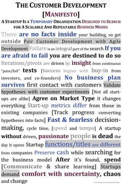 manifesto-poster-customer-development.jpg