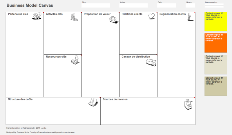 Business_model_canvas_tableur.png