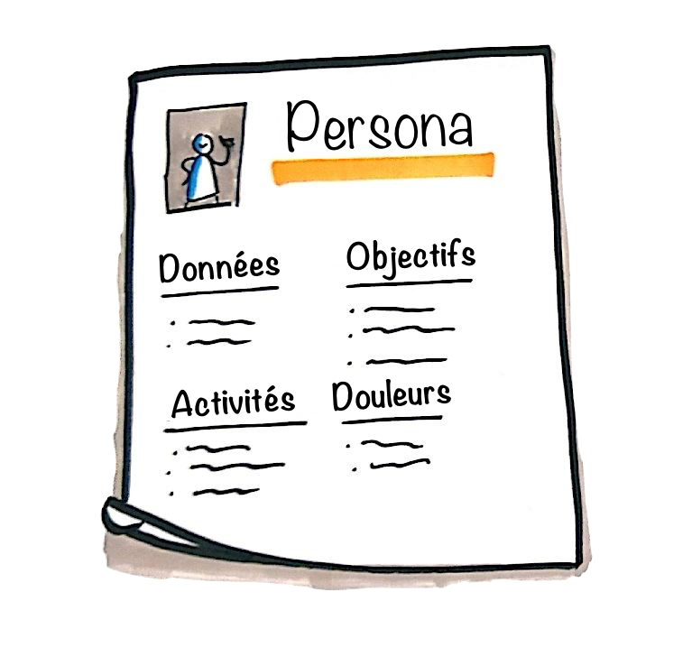 Persona_template_fr.png