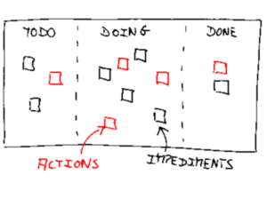 7_actionboard.png